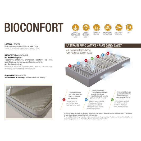 SALTEA BIOCONFORT