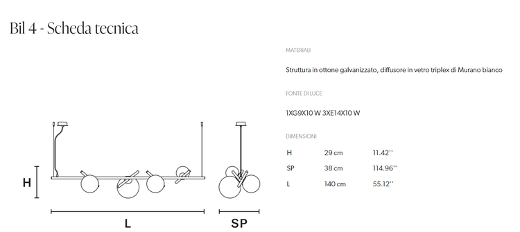 Candelabru POSY LINIARA BIL3/BIL4/BIL6