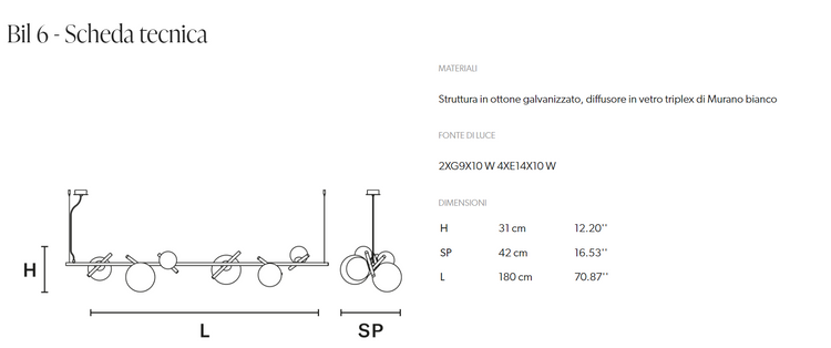 Candelabru POSY LINIARA BIL3/BIL4/BIL6